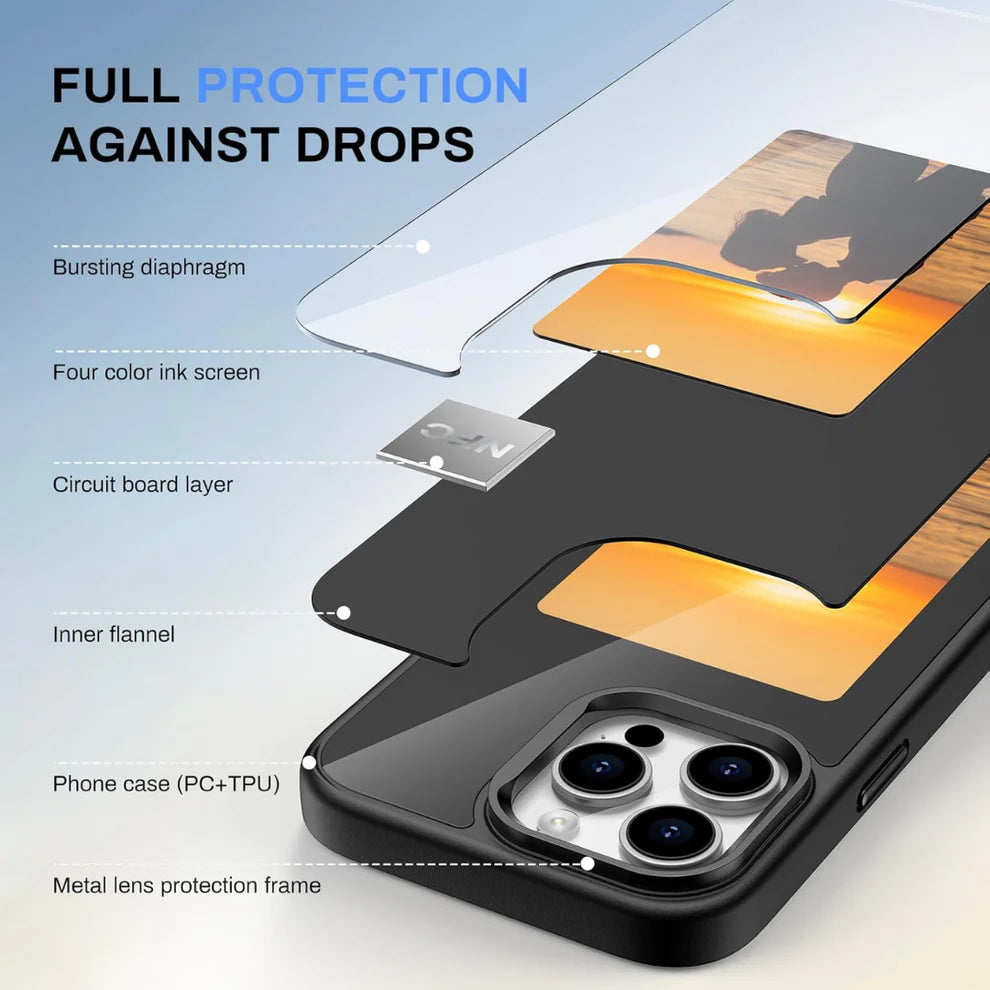 ONO Nfc Smart Case